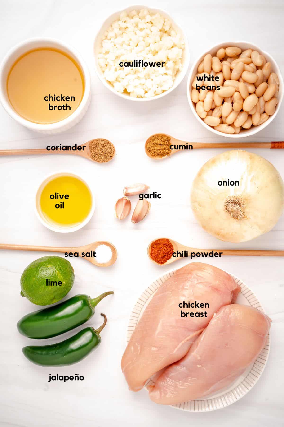 labelled ingredients image.
